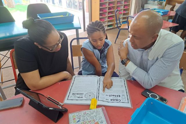 Grade 0-3 Student Led Conferences