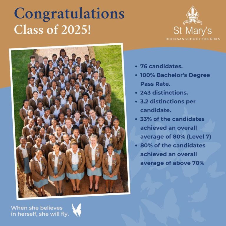St Marys DSG Summary of 2025 matric results