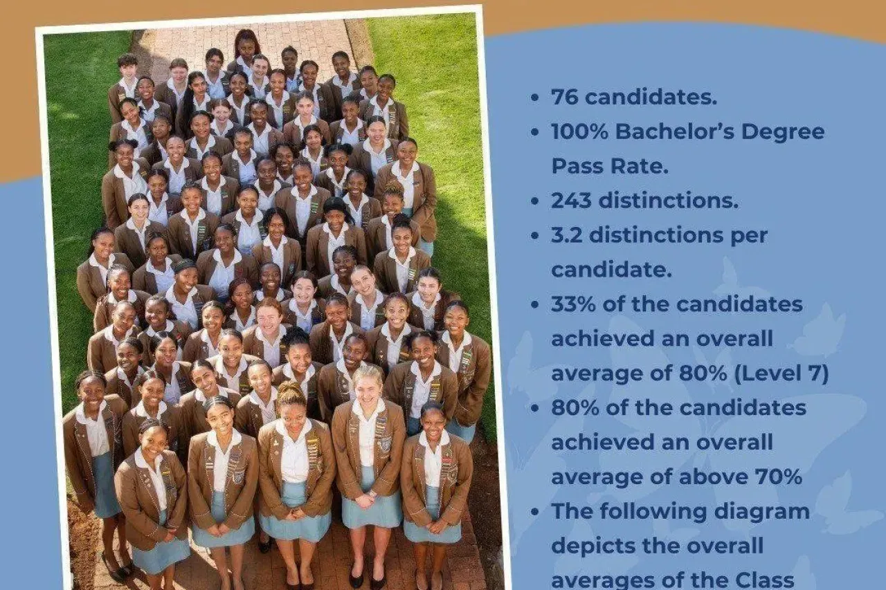 General graphic matrics 444392b829d3a54a0163eca536880de9