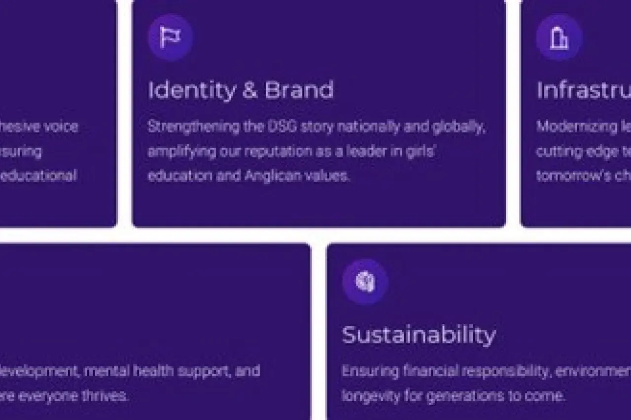 Strategy 8b4d6721ce7a5a4052f3c07d20423959