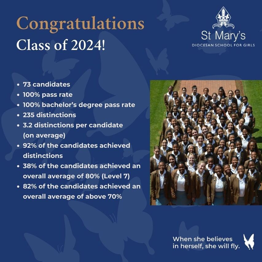 St Mary's DSG Summary of 2024 matric results